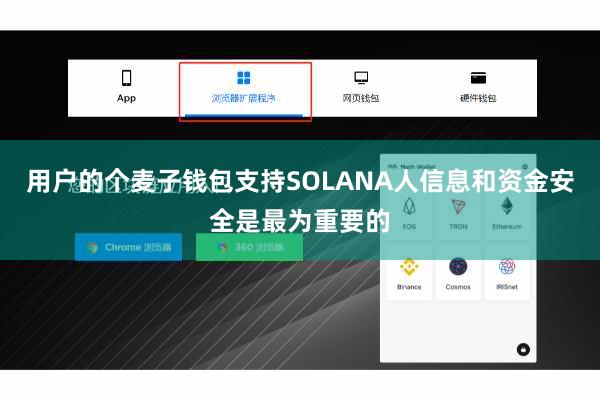 用户的个麦子钱包支持SOLANA人信息和资金安全是最为重要的